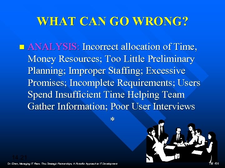 WHAT CAN GO WRONG? n ANALYSIS: Incorrect allocation of Time, Money Resources; Too Little