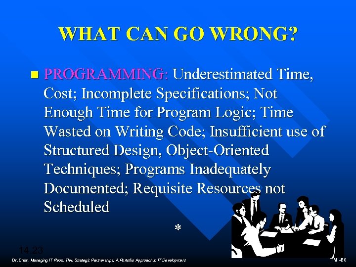 WHAT CAN GO WRONG? n PROGRAMMING: Underestimated Time, Cost; Incomplete Specifications; Not Enough Time