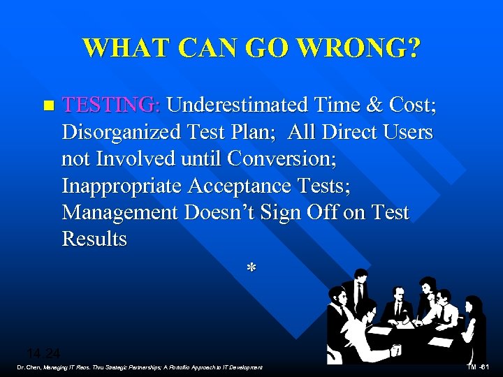 WHAT CAN GO WRONG? n TESTING: Underestimated Time & Cost; Disorganized Test Plan; All