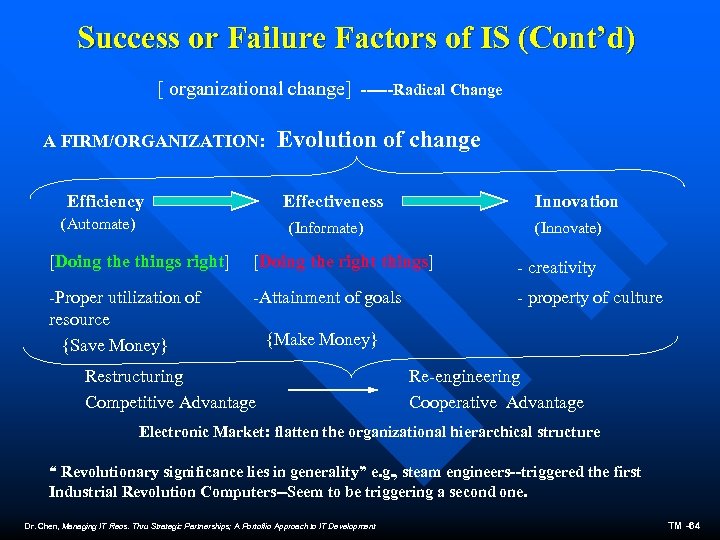Success or Failure Factors of IS (Cont’d) [ organizational change] A FIRM/ORGANIZATION: Efficiency ------Radical