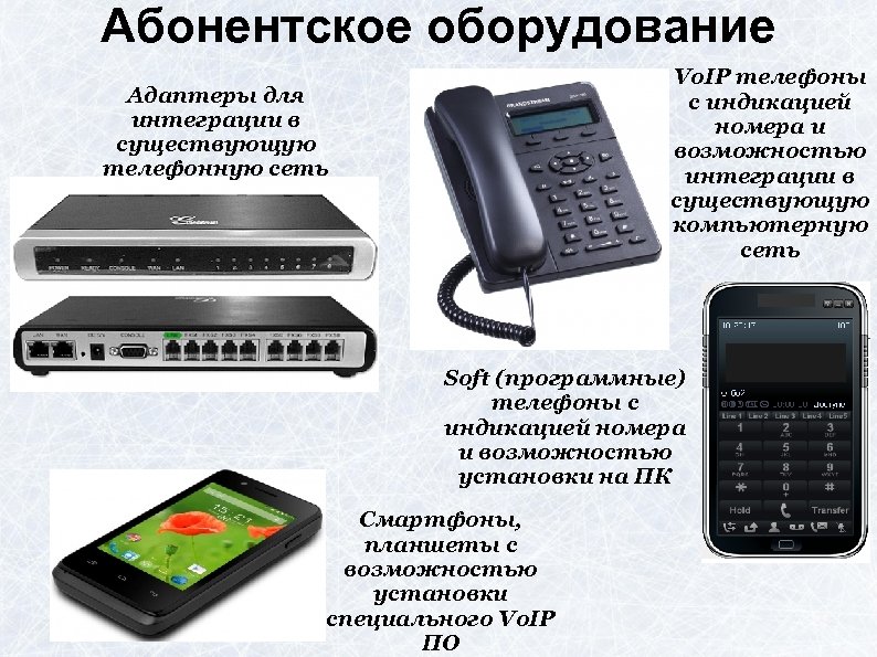 Абонентское оборудование Vo. IP телефоны с индикацией номера и возможностью интеграции в существующую компьютерную