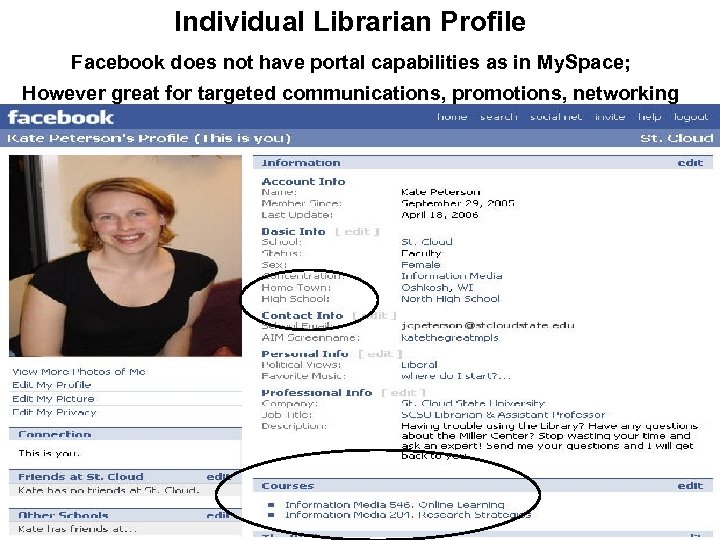 Individual Librarian Profile Facebook does not have portal capabilities as in My. Space; However