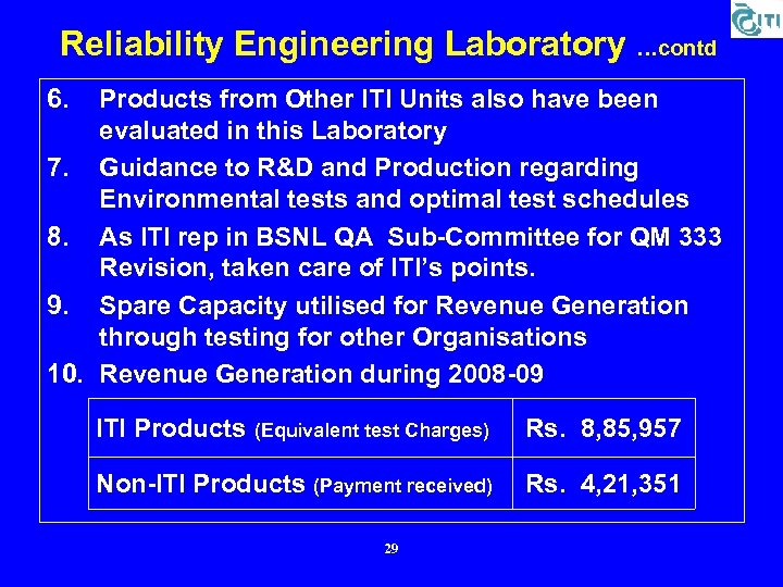 Reliability Engineering Laboratory …contd 6. Products from Other ITI Units also have been evaluated