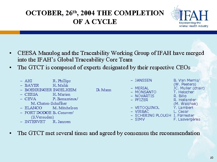 OCTOBER, 26 th, 2004 THE COMPLETION OF A CYCLE • CEESA Manulog and the