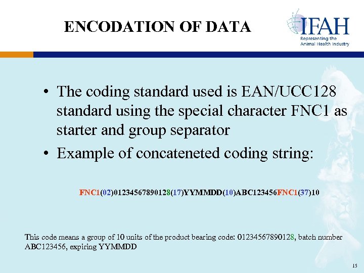ENCODATION OF DATA • The coding standard used is EAN/UCC 128 standard using the