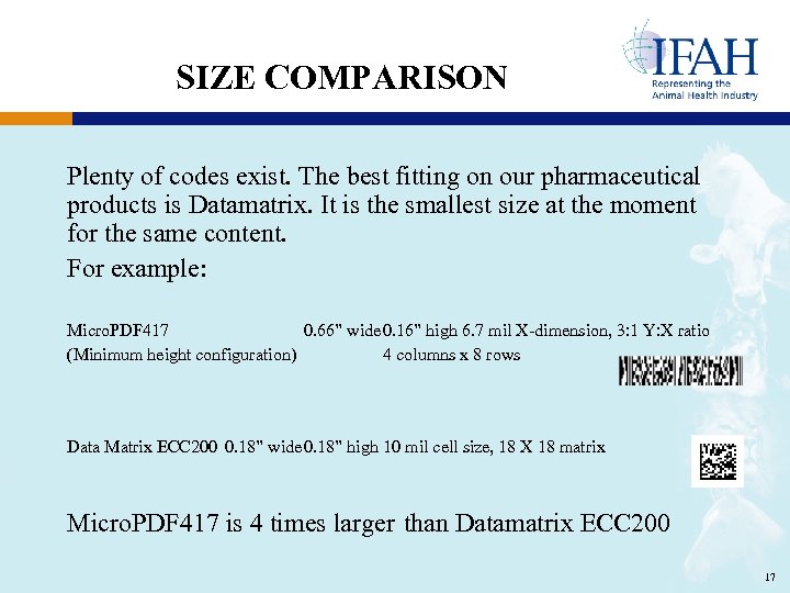 SIZE COMPARISON Plenty of codes exist. The best fitting on our pharmaceutical products is