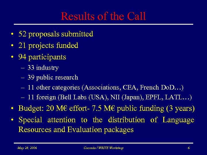 Results of the Call • • • 52 proposals submitted 21 projects funded 94