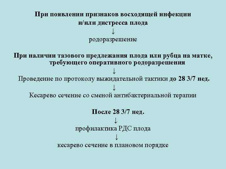 При появлении признаков восходящей инфекции и/или дистресса плода ↓ родоразрешение При наличии тазового предлежания