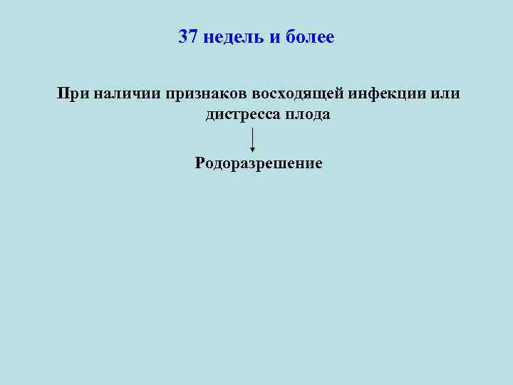 37 недель и более При наличии признаков восходящей инфекции или дистресса плода Родоразрешение 