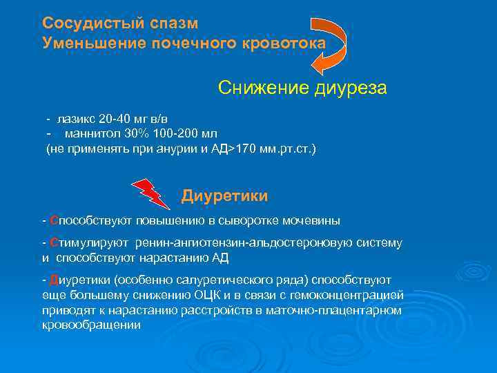 Сосудистый спазм Уменьшение почечного кровотока Снижение диуреза - лазикс 20 -40 мг в/в -