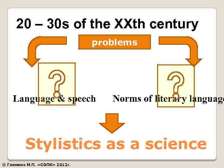 20 – 30 s of the XXth century problems Language & speech Norms of