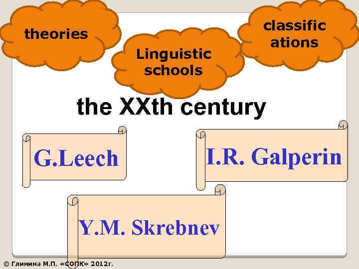 theories Linguistic schools classific ations the XXth century G. Leech I. R. Galperin Y.