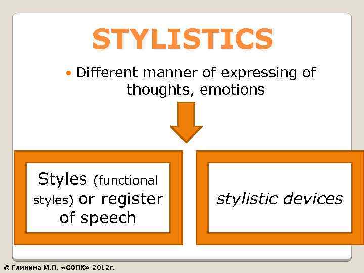 STYLISTICS Different manner of expressing of thoughts, emotions Styles (functional styles) or register of