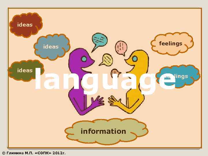 ideas feelings ideas language feelings information © Глинина М. П. «СОПК» 2012 г. 