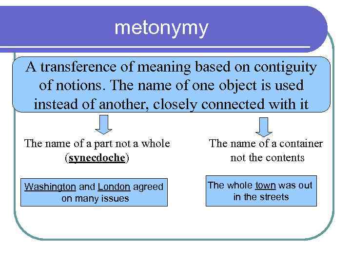 metonymy A transference of meaning based on contiguity of notions. The name of one