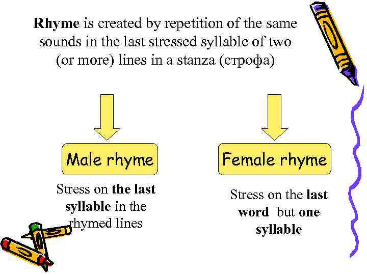 Rhyme is created by repetition of the same sounds in the last stressed syllable