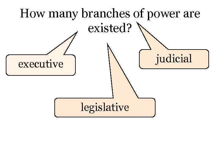 How many branches of power are existed? judicial executive legislative 