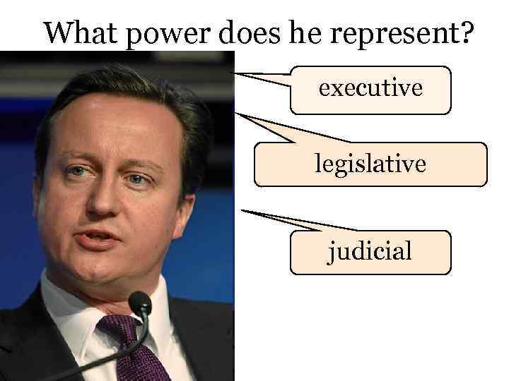 What power does he represent? executive legislative judicial 