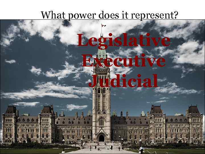 What power does it represent? Legislative Executive Judicial 
