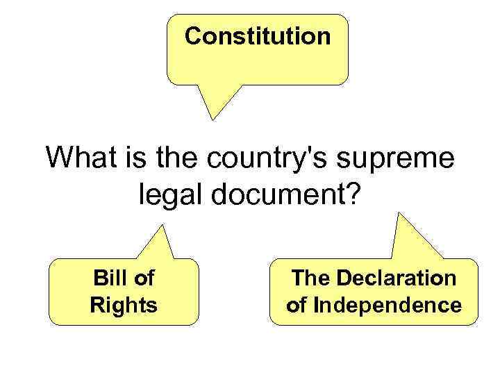 Constitution What is the country's supreme legal document? Bill of Rights The Declaration of