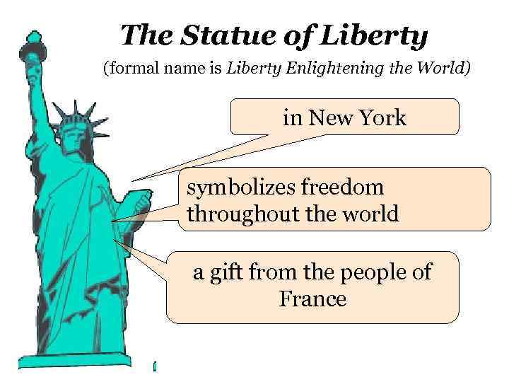 The Statue of Liberty (formal name is Liberty Enlightening the World) in New York