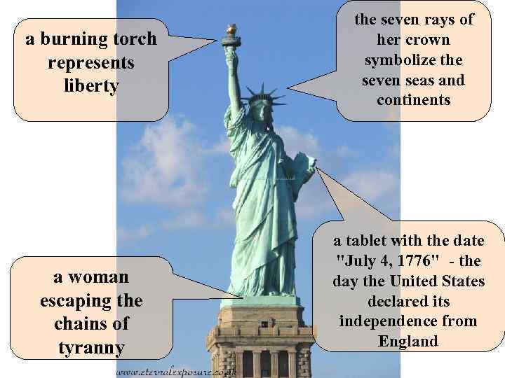 a burning torch represents liberty a woman escaping the chains of tyranny the seven