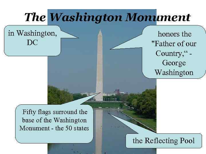 The Washington Monument in Washington, DC honors the "Father of our Country, “ George