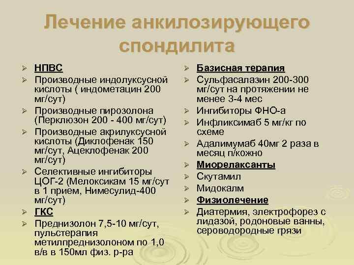 Лечение анкилозирующего спондилита Ø Ø Ø Ø НПВС Ø Базисная терапия Производные индолуксусной Ø