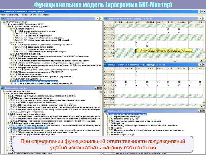 Функциональная модель (программа БИГ-Мастер) При определении функциональной ответственности подразделений удобно использовать матрицу соответствия 