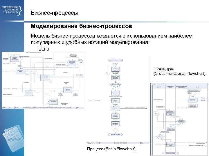 Топ программ для моделирования бизнес процессов