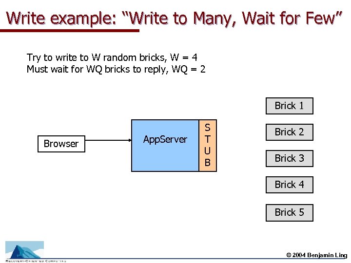 Write example: “Write to Many, Wait for Few” Try to write to W random