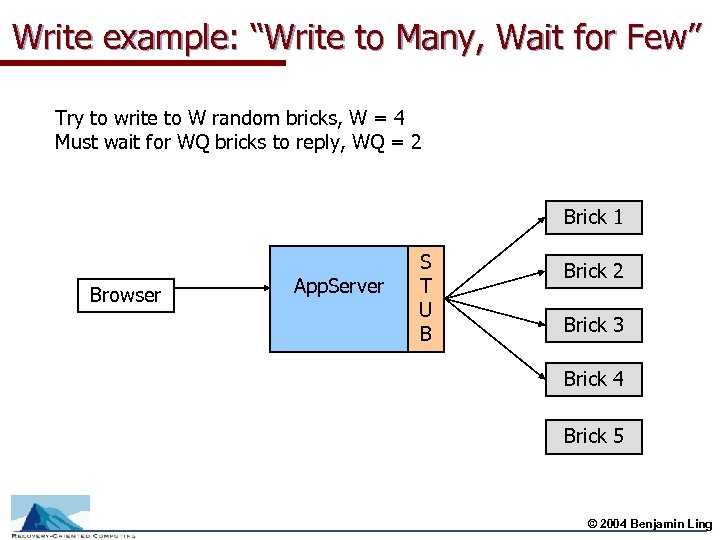 Write example: “Write to Many, Wait for Few” Try to write to W random