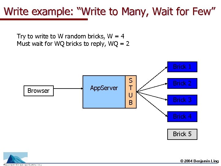 Write example: “Write to Many, Wait for Few” Try to write to W random