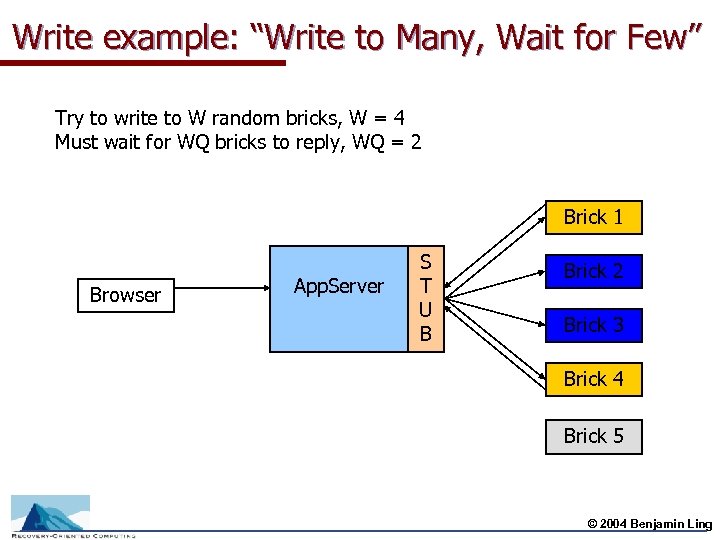 Write example: “Write to Many, Wait for Few” Try to write to W random