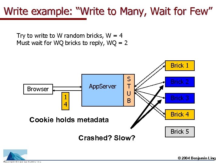 Write example: “Write to Many, Wait for Few” Try to write to W random