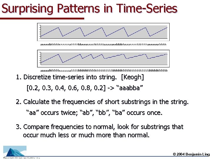 Surprising Patterns in Time-Series 1. Discretize time-series into string. [Keogh] [0. 2, 0. 3,