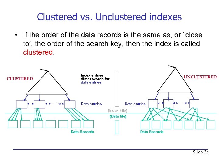 Clustered vs. Unclustered indexes • If the order of the data records is the