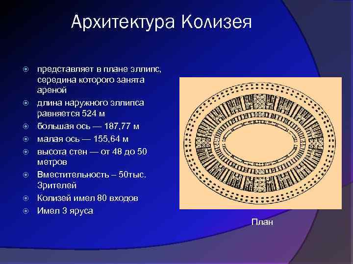 Архитектура Колизея представляет в плане эллипс, середина которого занята ареной длина наружного эллипса равняется