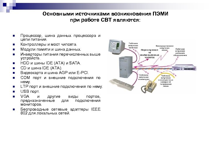 3 схема технического канала утечки информации обрабатываемого средствами вычислительной техники