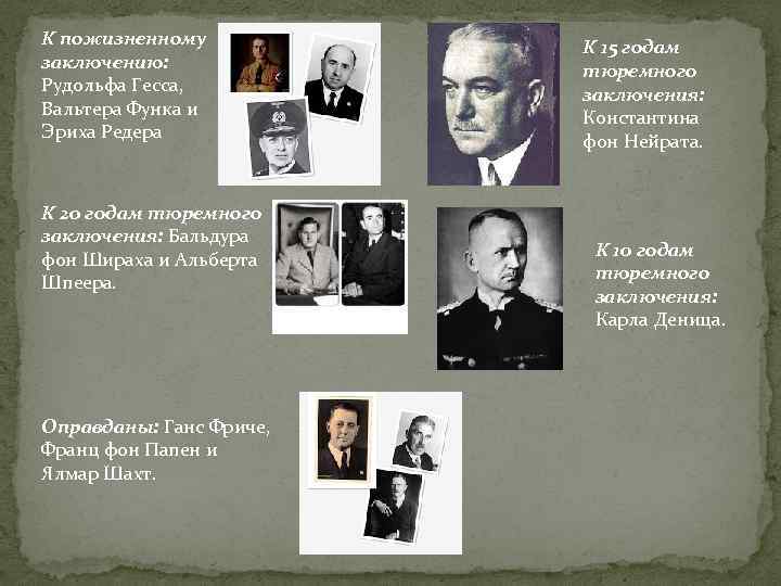 К пожизненному заключению: Рудольфа Гесса, Вальтера Функа и Эриха Редера К 20 годам тюремного