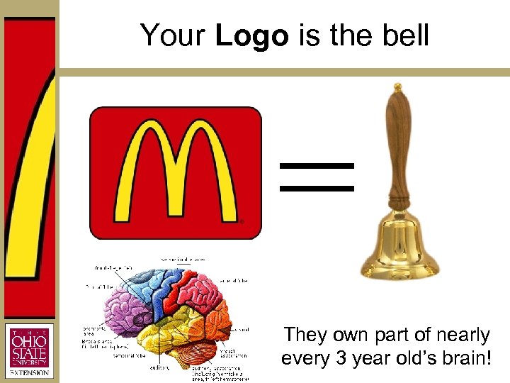 Your Logo is the bell = They own part of nearly every 3 year