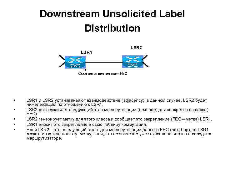 Downstream Unsolicited Label Distribution LSR 2 LSR 1 Соответствие метка↔FEC • • • LSR