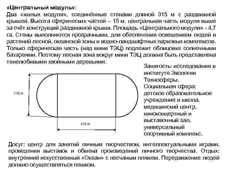  «Центральный модуль» : Два «жилых модуля» , соединённые стенами длиной 315 м с