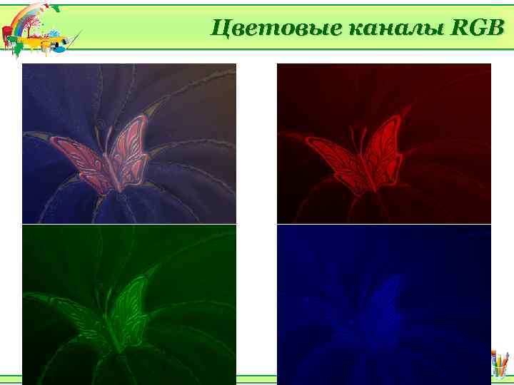 Цветовые каналы RGB 