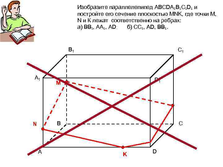 Изобразите параллелепипед ABCDA₁B₁C₁D₁ и постройте его сечение плоскостью MNK, где точки М, N и