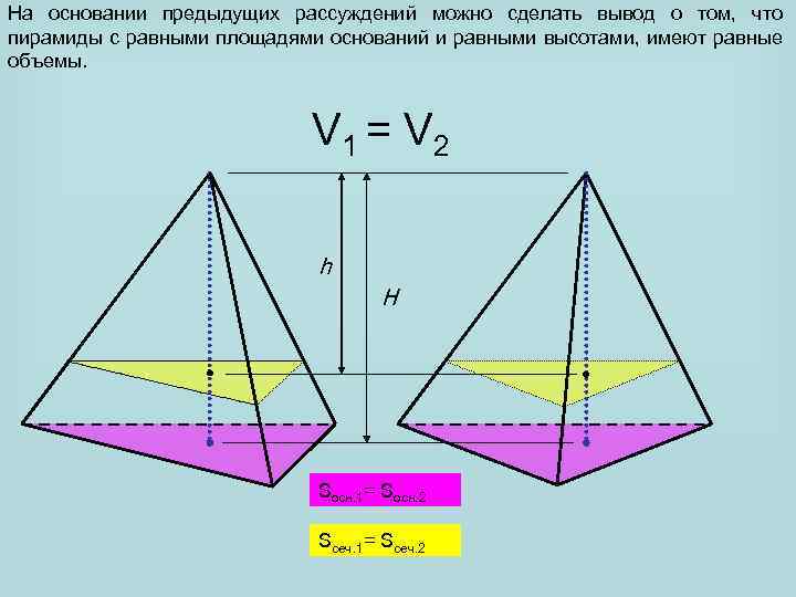 На основании предыдущих рассуждений можно сделать вывод о том, что пирамиды с равными площадями