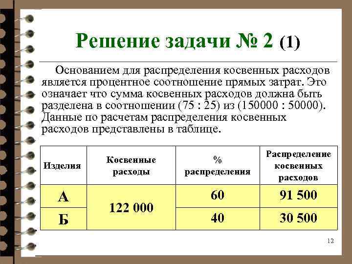 Решение задачи № 2 (1) Основанием для распределения косвенных расходов является процентное соотношение прямых