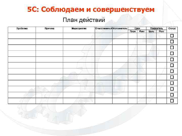 5 С: Соблюдаем и совершенствуем План действий 