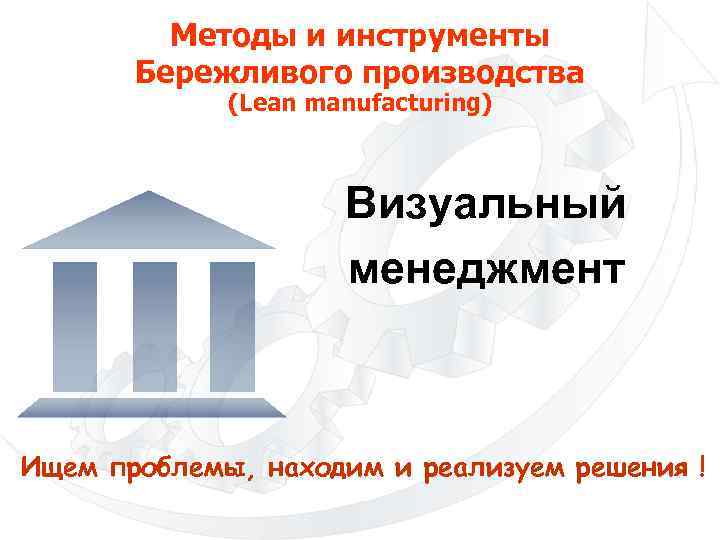 Методы и инструменты Бережливого производства (Lean manufacturing) Визуальный менеджмент Ищем проблемы, находим и реализуем