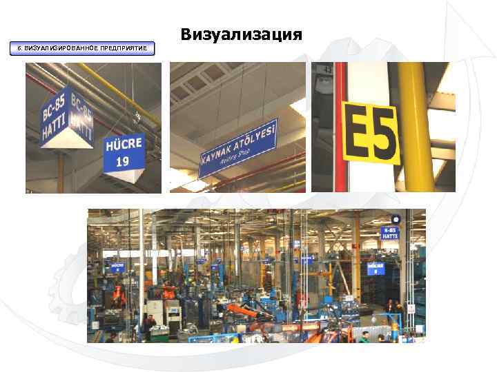 Визуализация 6. ВИЗУАЛИЗИРОВАННОЕ ПРЕДПРИЯТИЕ 